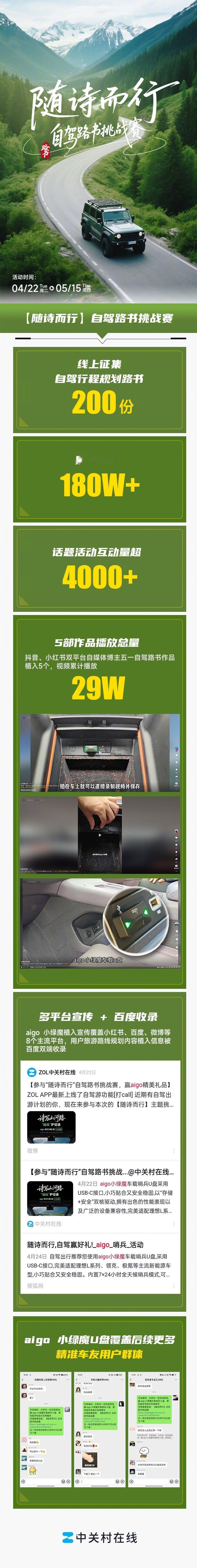 【随诗而行】自驾路书挑战赛已吸引众多车友关注和参与[[打call][打call]