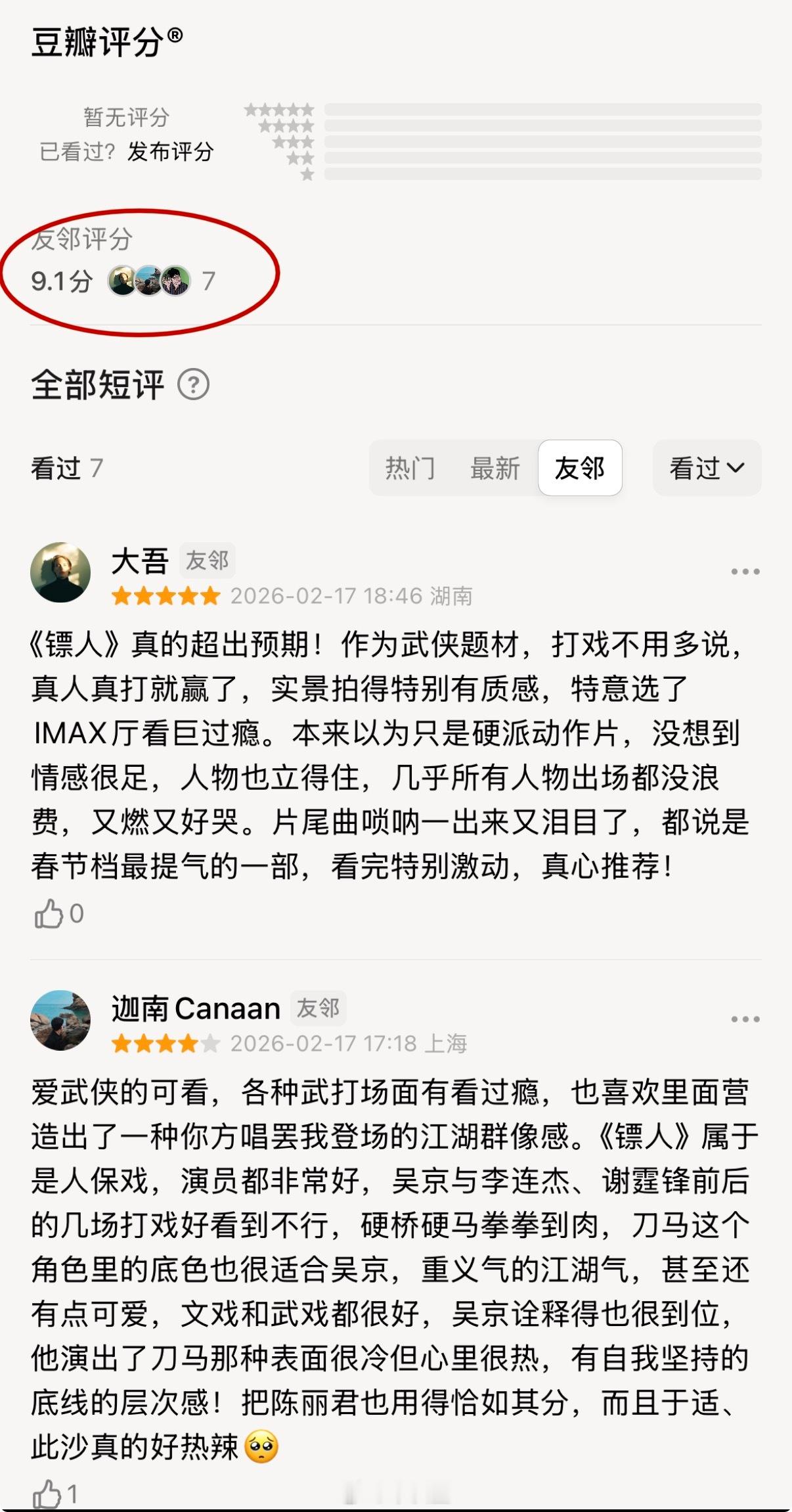 「镖人」的好口碑会让它票房逆袭吗？上映首日，目前的豆瓣友邻7人打出了9.1的高分