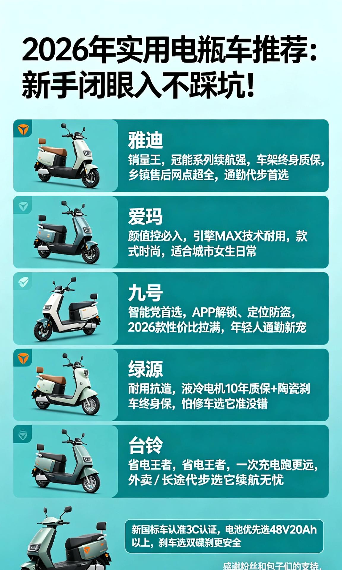 2026年实用推荐，新手闭眼入不踩坑！
 
选电瓶车先看需求，这5个主流品牌各有