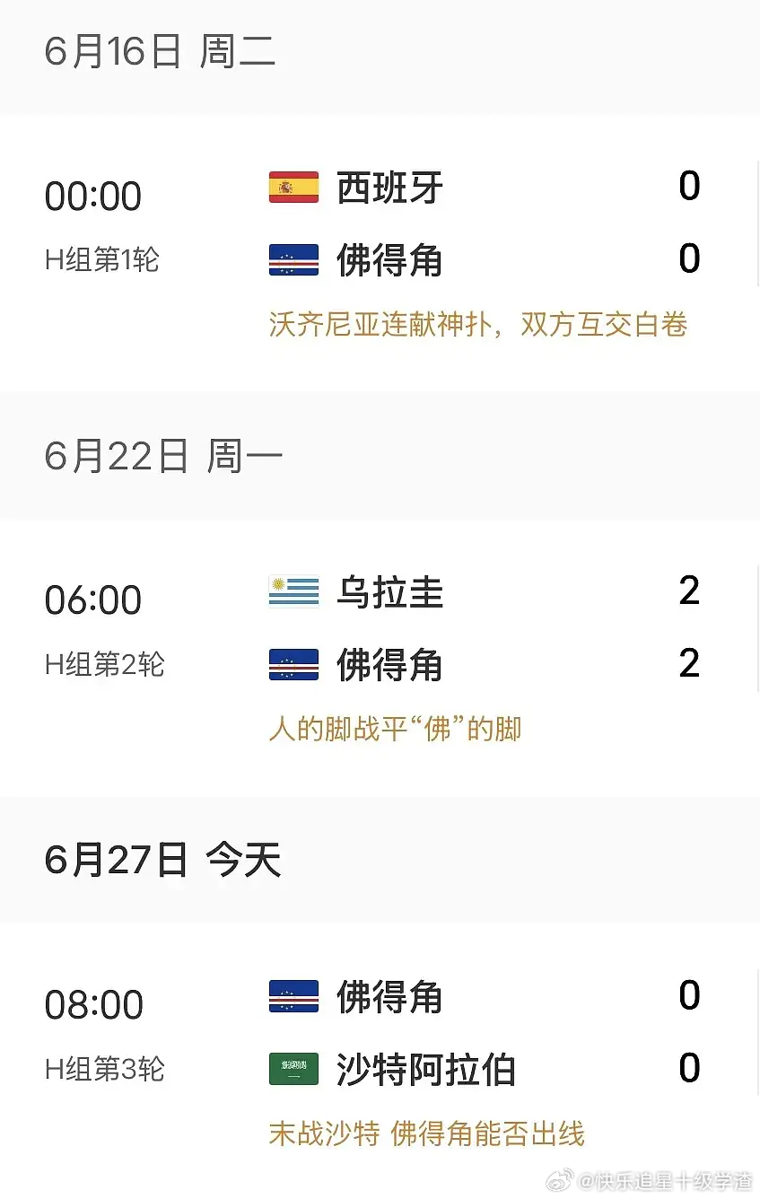 佛得角 谁来都得平 