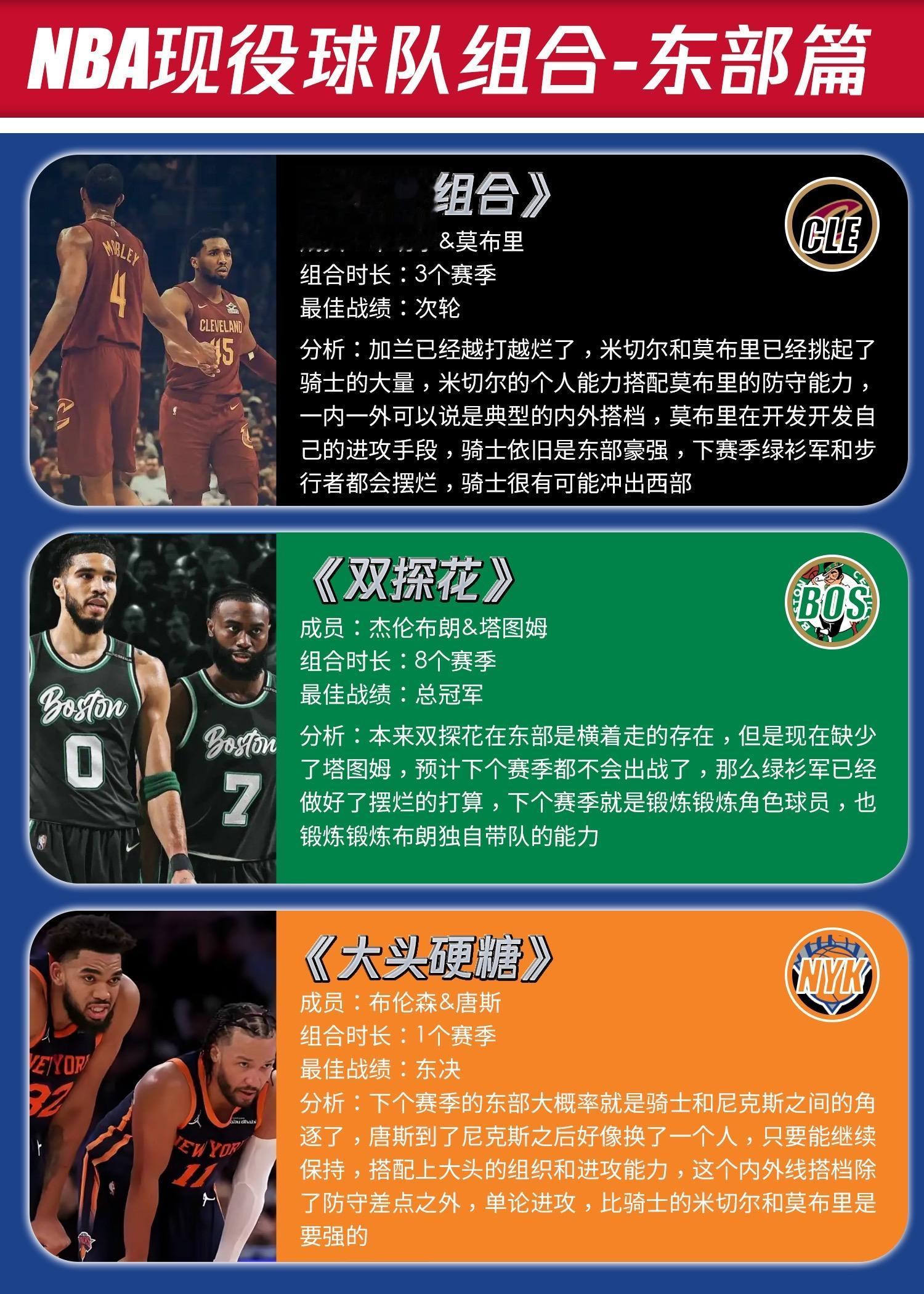 NBA现役组合-东部篇。新赛季你更看好谁？