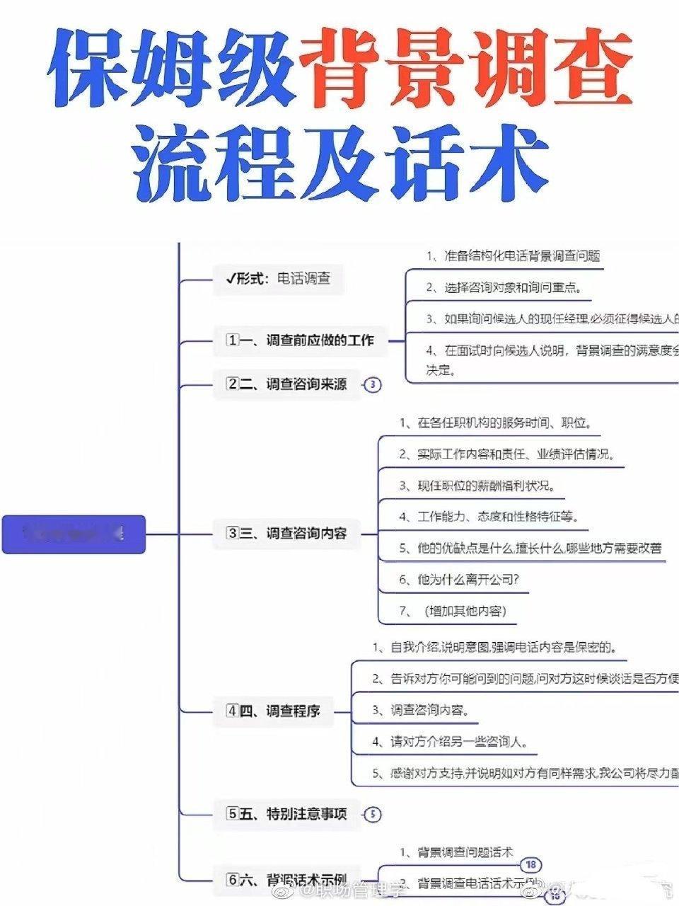 背调流程及话术 