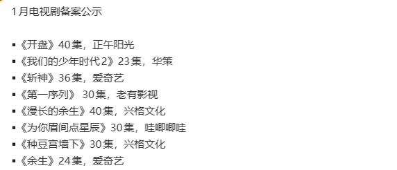 我们的少年时代2已备案我们的少年时代223集 我们的少年时代2已备案，我们的少年