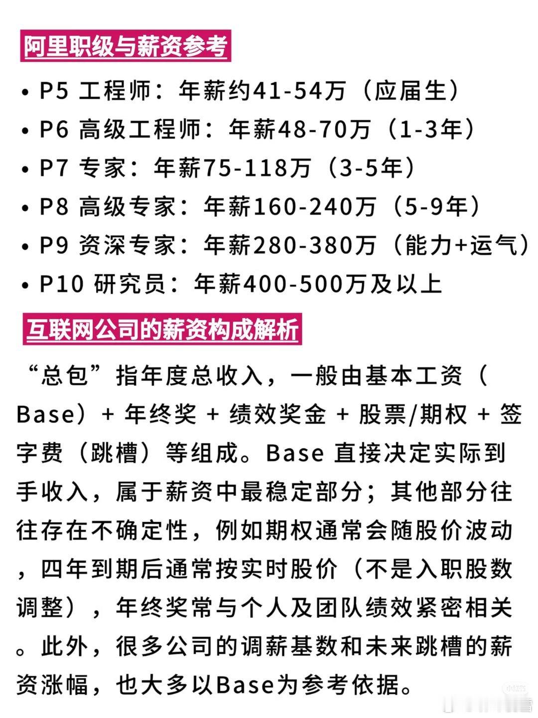 大厂就业工资待遇真是好，干个十年基本财富自由了！专业报考指南高考