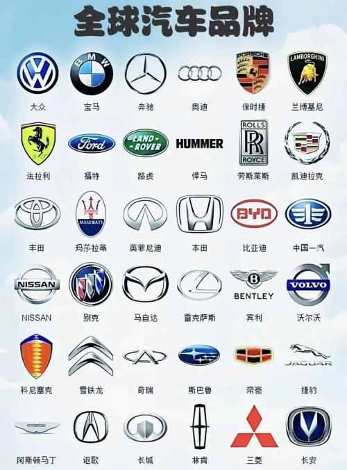 今年1-5月，国内新车上市高达550款，平均每天至少推出3款新车，而同期国内手机