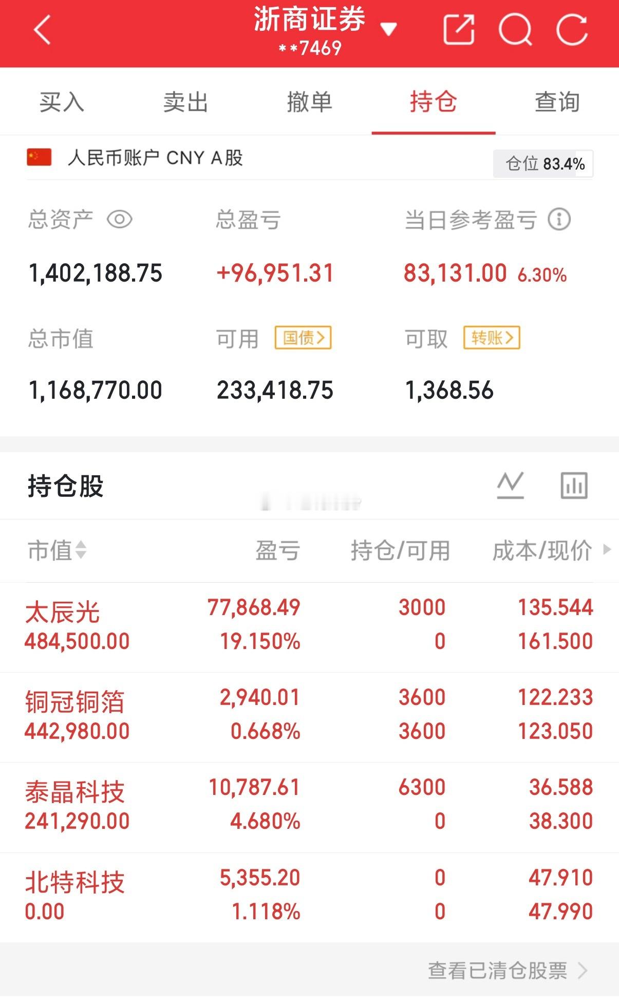 这个月的收益还不错，8月已过半，继续加油！