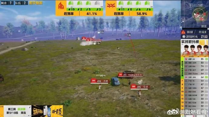 JDG开年满编首鸡恭喜JDG顺利拿下本周第一鸡🥳，开年就解锁满编吃鸡的成就，这