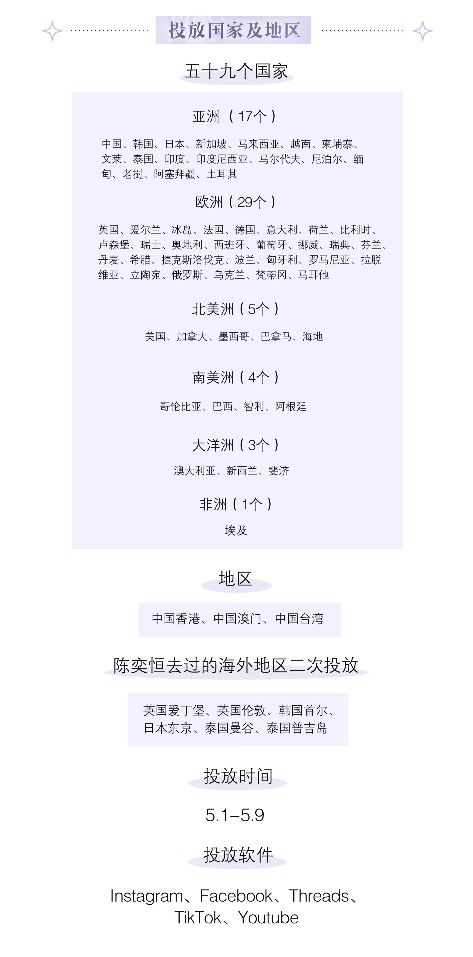 【陈奕恒】卧槽？多少？？陈奕恒sjz59国&港澳台&6个地区nstagram、T