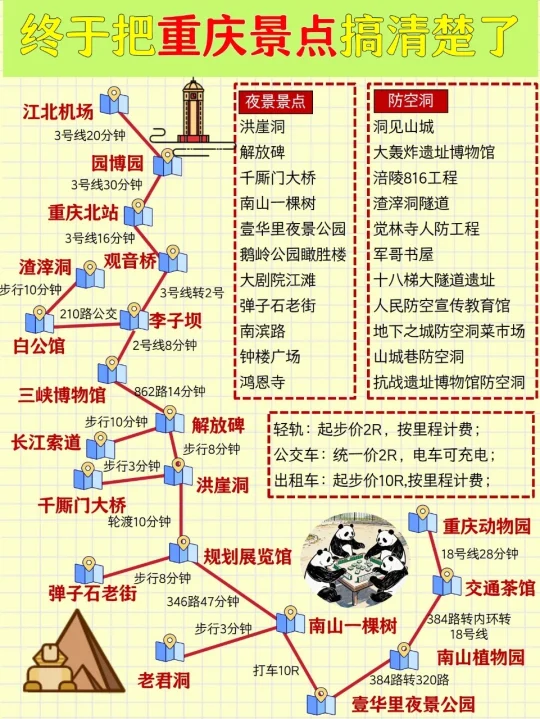 秋冬季了的重庆，真的建议大家来一趟…