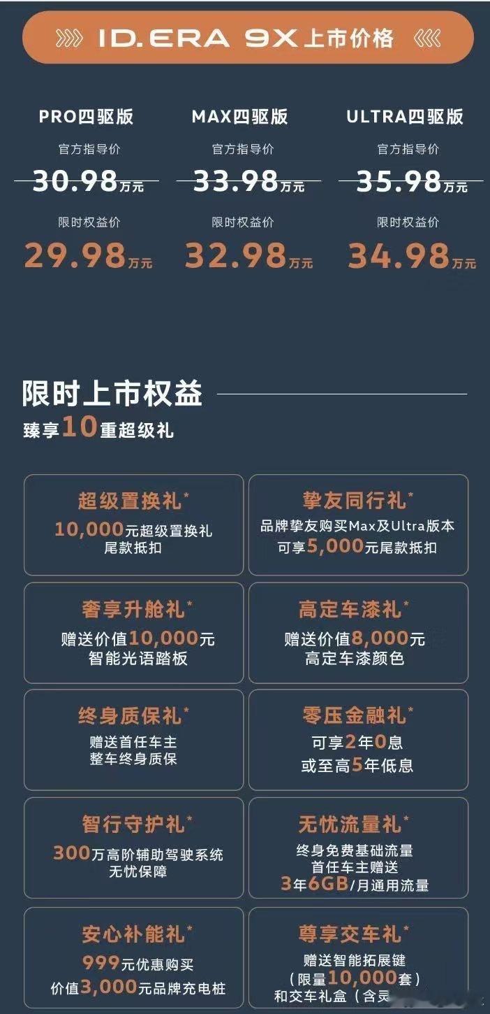 这价格香不香？上汽大众