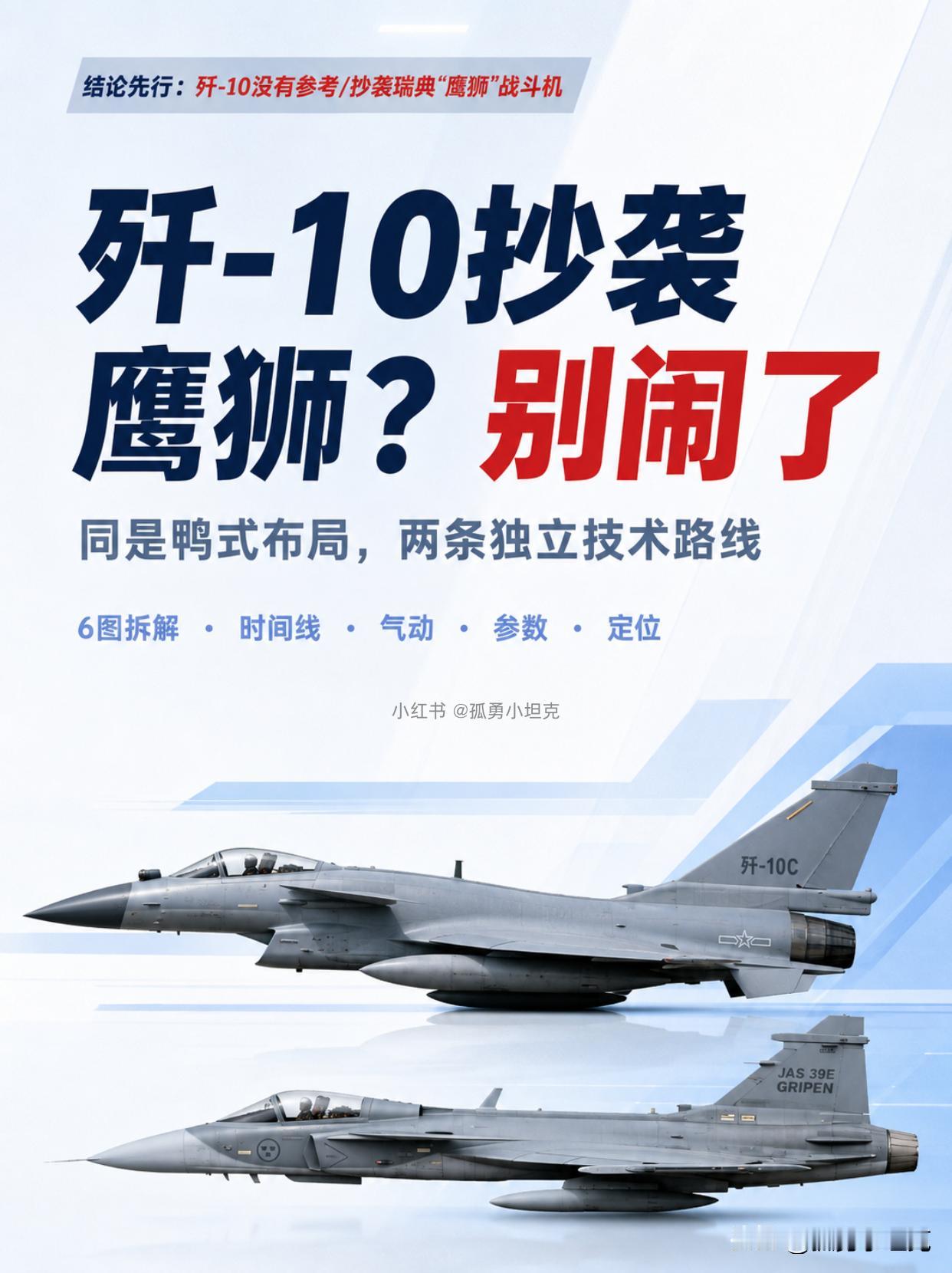 歼-10抄鹰狮？时间线先捋一捋再说这话

都是1980年代上马的项目，一个199