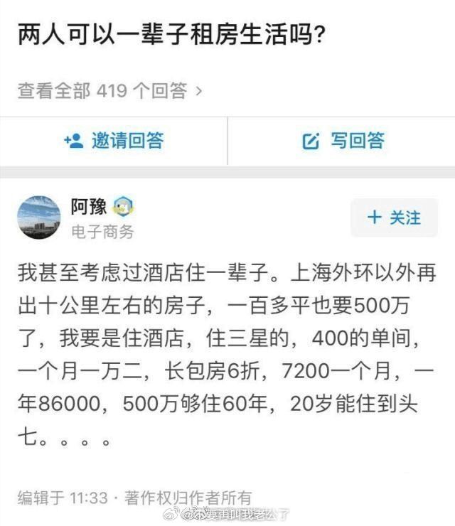 租房子真的比买房子划算... ​​​