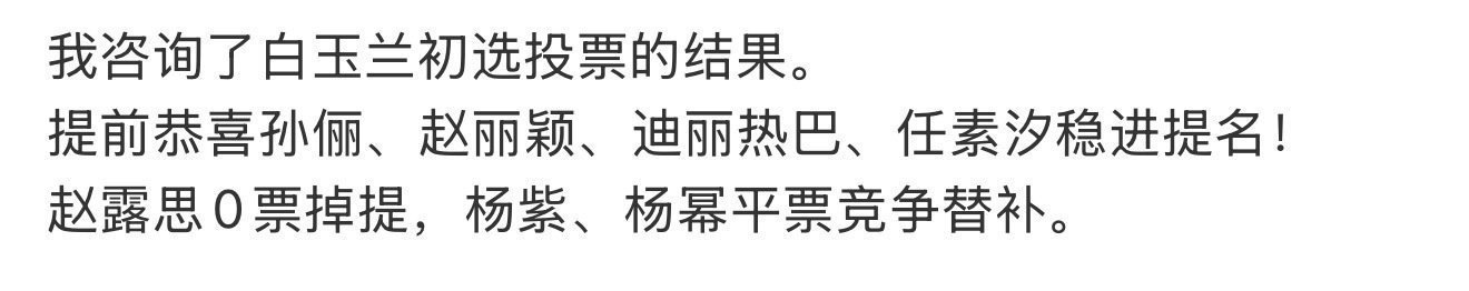 网传白玉兰最佳女主初选投票赵丽颖和热巴？ 