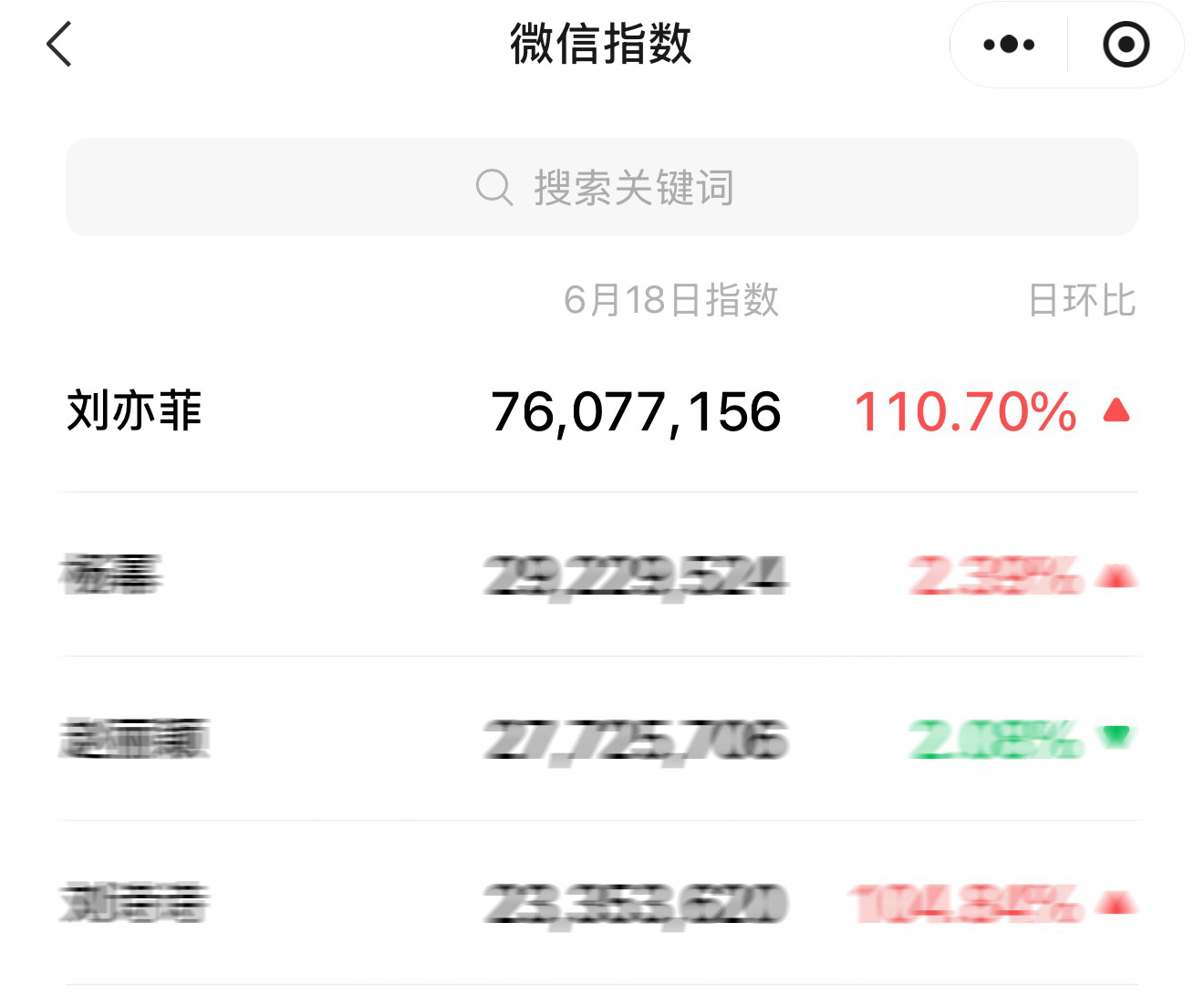 让你知道刘亦菲断层的离谱！刘亦菲刘诗诗 VOGUE