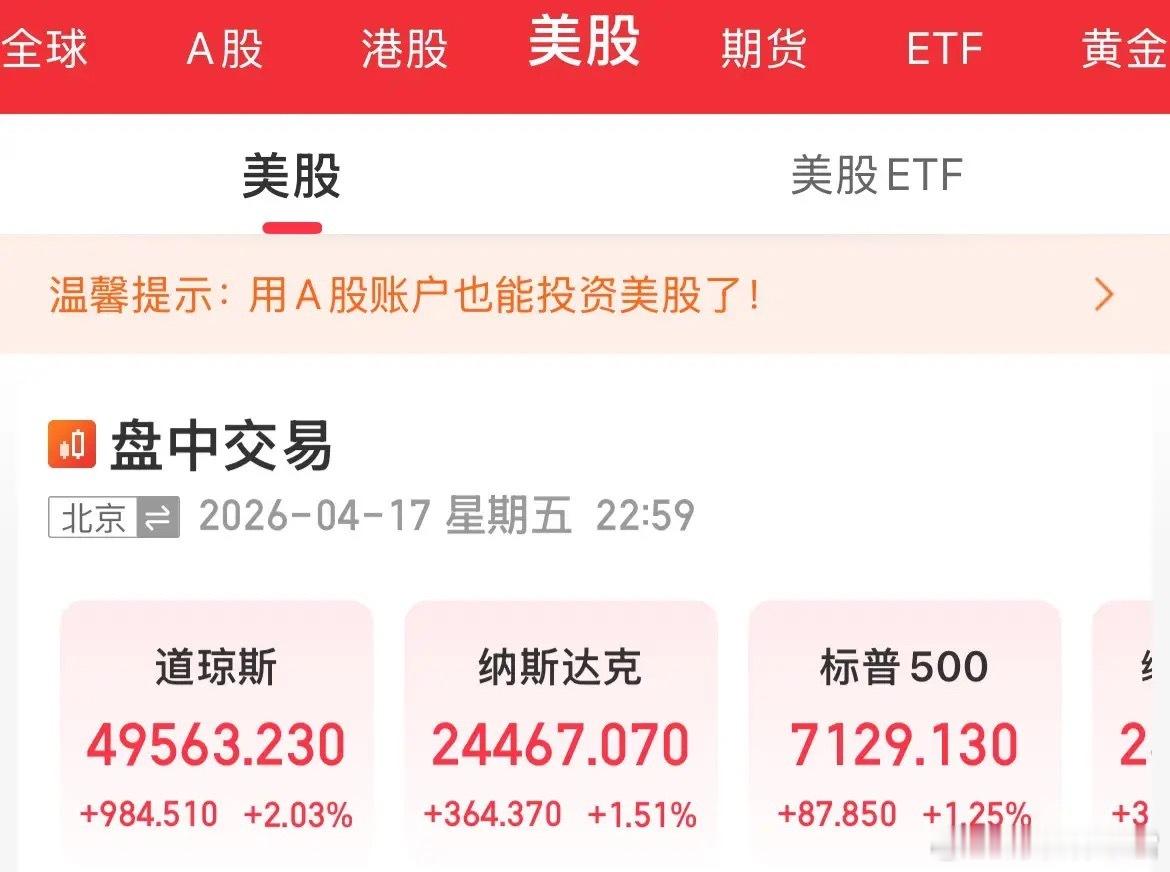 中东局势迎来缓和曙光，全球市场风险退潮、情绪显著提振。美伊谈判取得关键进展，伊朗