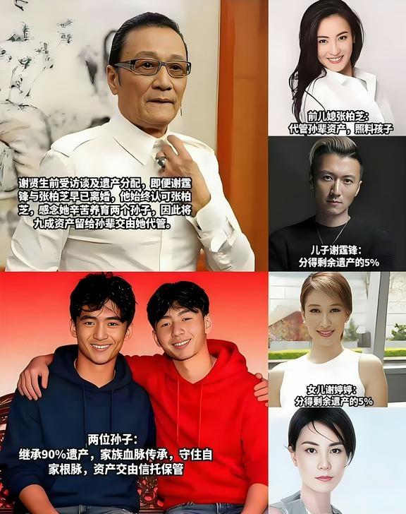 抛开“家产传男不传女”的习俗不谈——
正常来说，应该是自己挣的想怎么分就怎么分吧