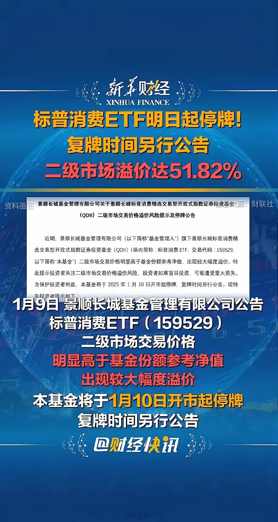 活久见，标普消费ETF今日起停牌，复牌日期另行通知。目前溢价率达到51.8%。不