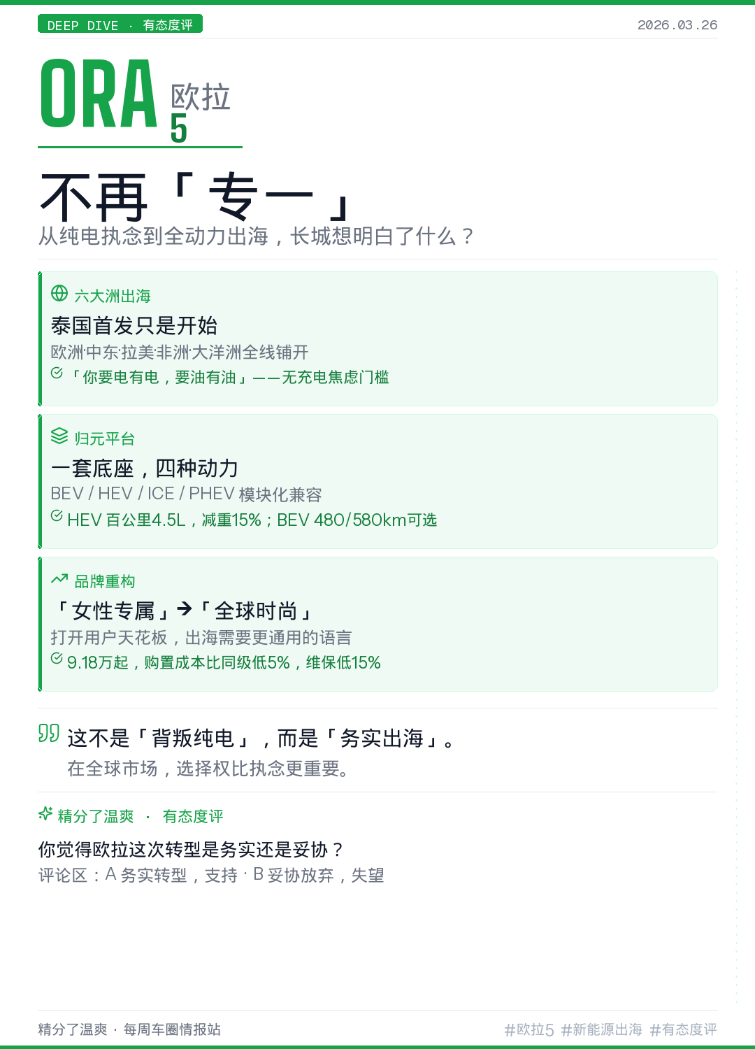 你觉得欧拉这次转型是务实还是妥协？选择：A务实转型，支持，B妥协放弃，失望爽爽侃