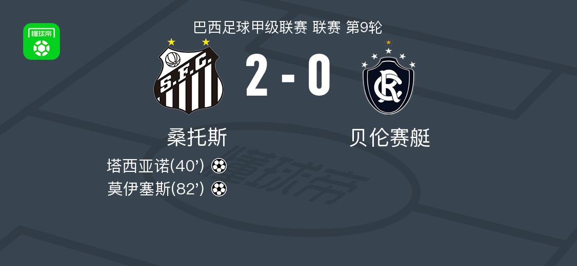 哈哈：内马尔 率领的桑托斯 又胜一场。
           只要内马尔一上比赛