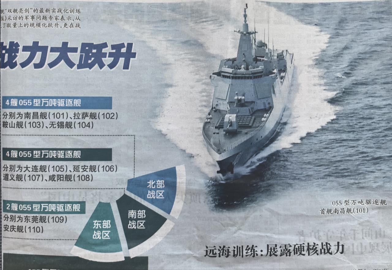 【十艘万吨大驱入列，“带刀护卫”展露硬核实力！】

一转眼，从2020年第一艘0