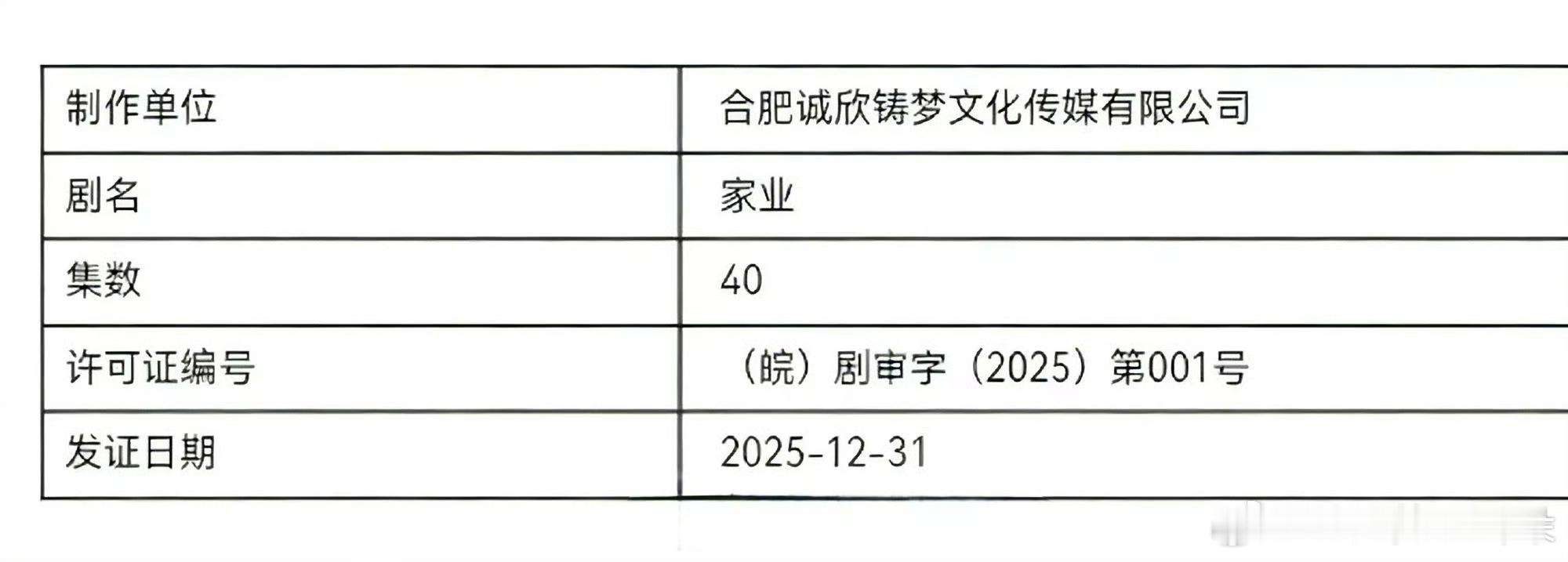 杨紫、韩东君主演古装剧《家业》过审下证！共40集，爱奇艺快播！ 