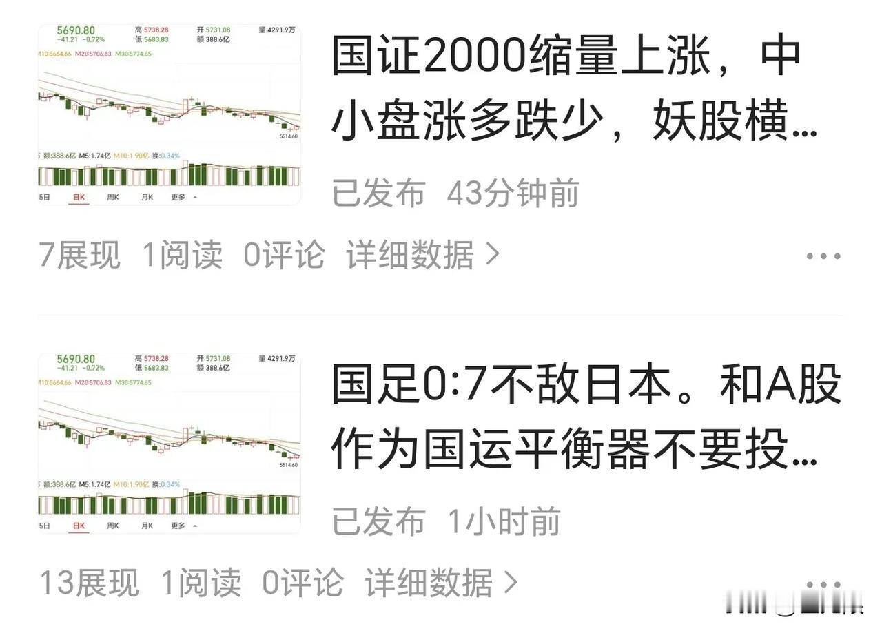 提醒下跌的文章发了两次，没人看吗？就7个展现，一个点击一个人看。怪不得许多高手股