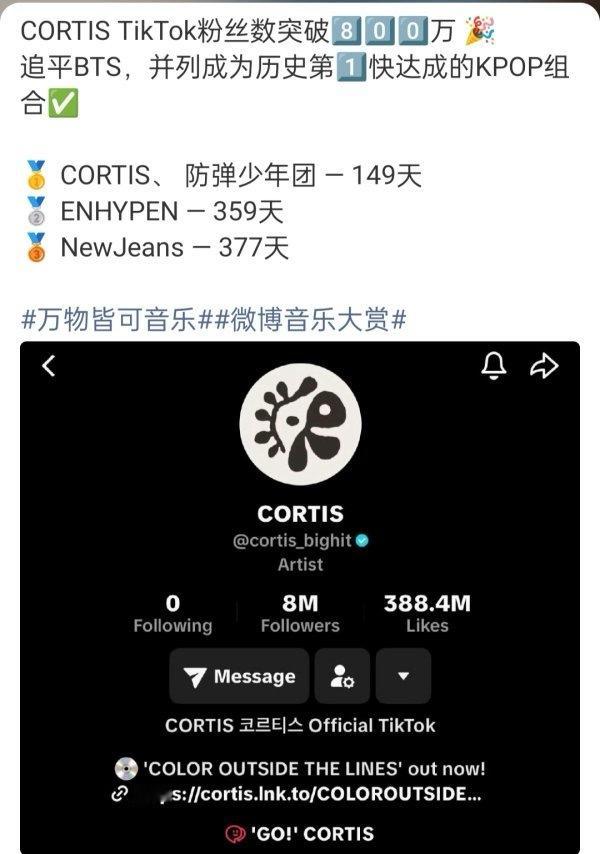 原来下一个 BTS 不是SEVENTEEN也不是 TXT更不是ENHYPEN而是