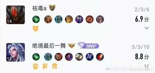 你们不知道 在这个平常的日子 我父父母母陪着互相在峡谷胡闹 不是训练 是娱乐 有
