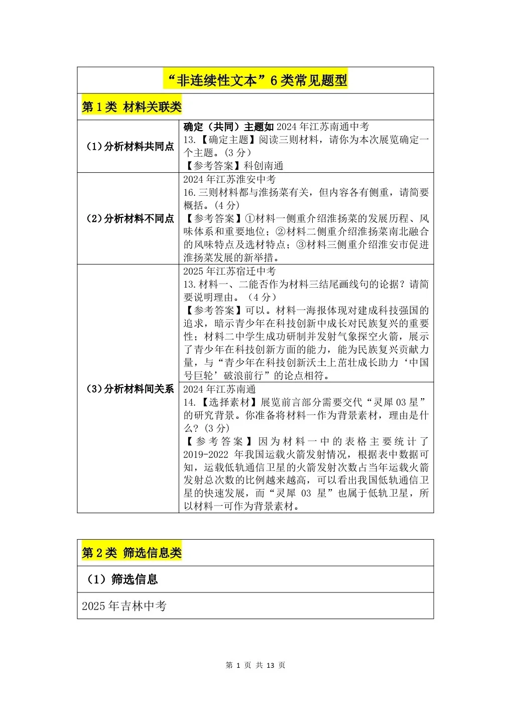 （22）“非连续性文本”6类常见题型（新）