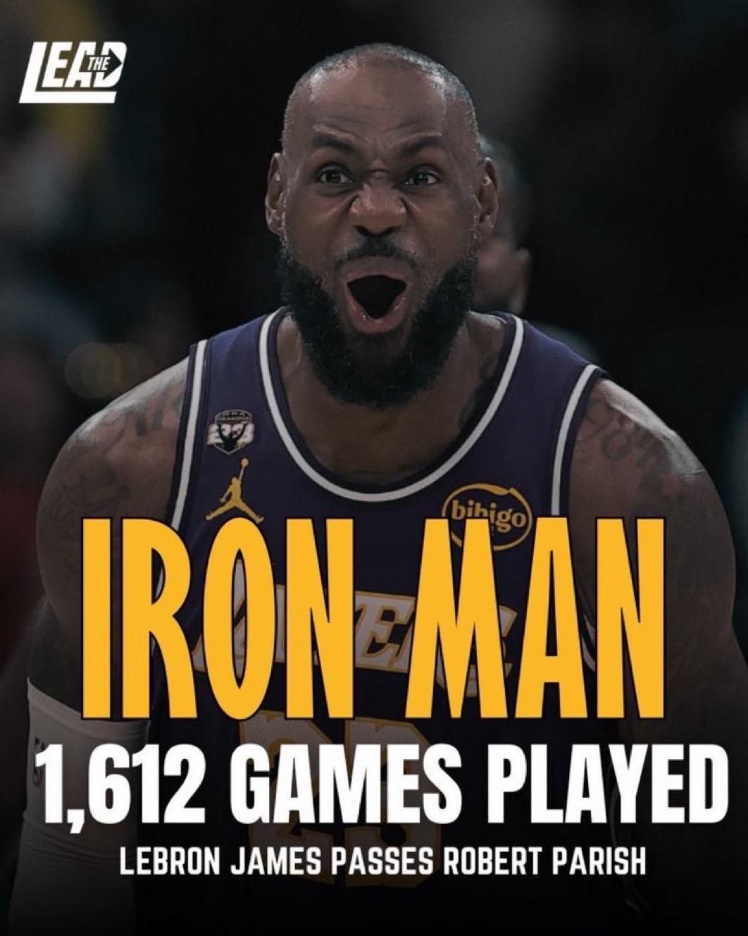 勒布朗·詹姆斯再创纪录，1612场常规赛，超过罗伯特.帕里斯，独享一份。

23