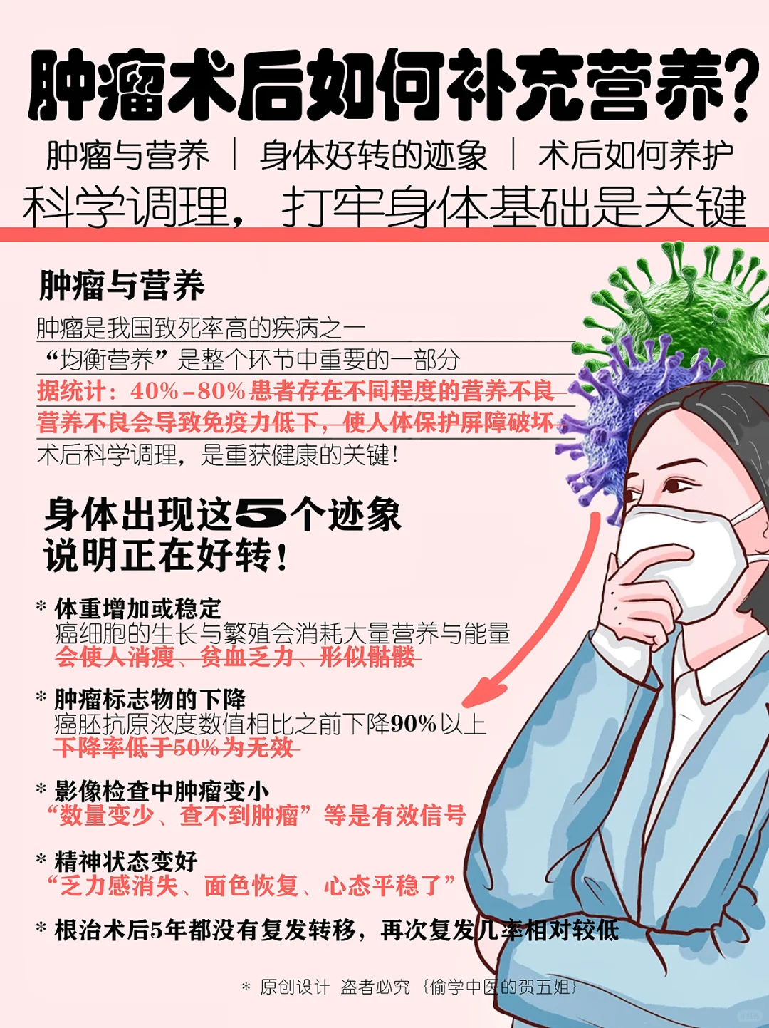 肿瘤术后如何补充营养⁉️ 科学调理才是关键✅