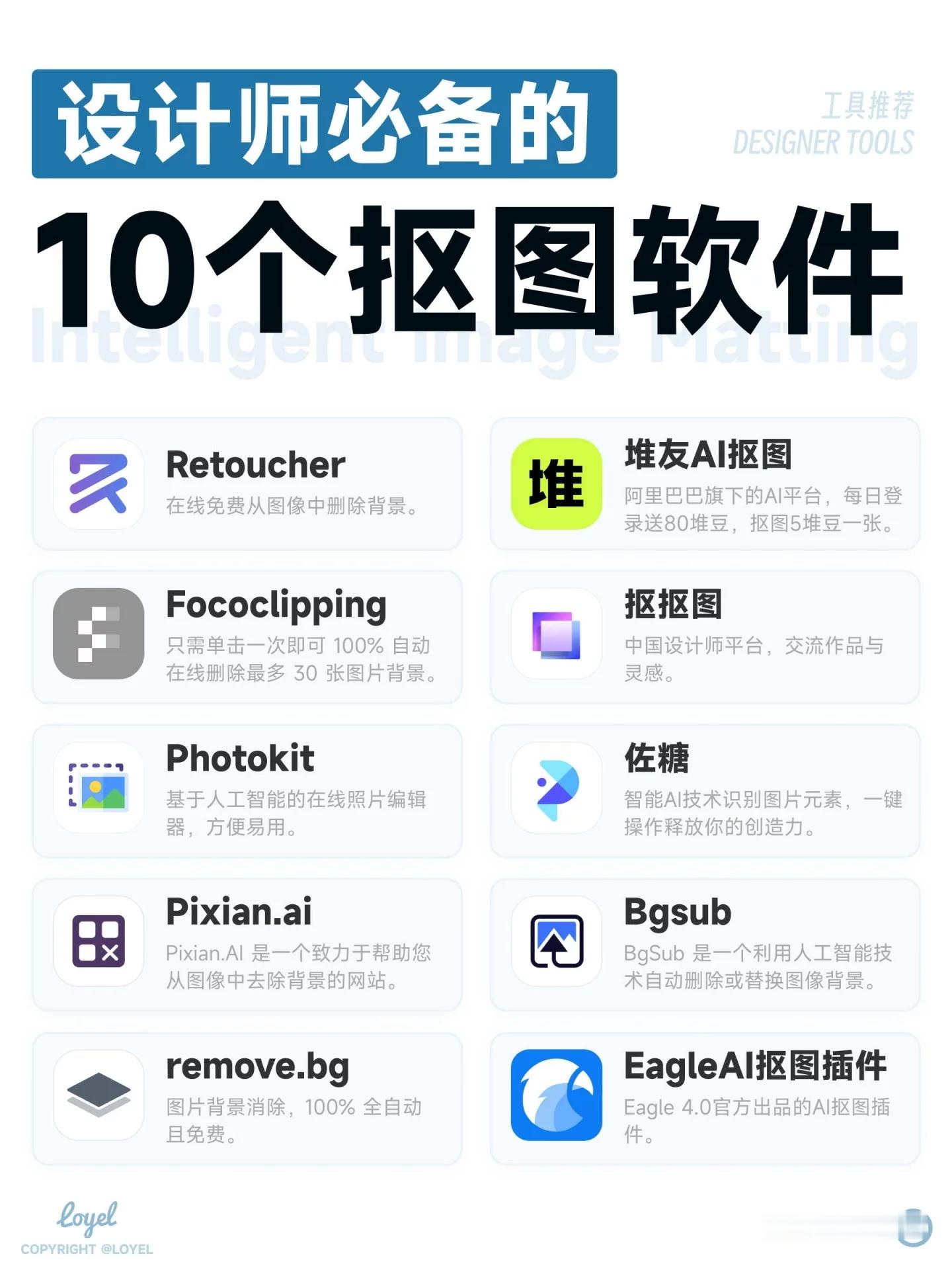 抠图工具现在越来越多了，大家最喜欢用哪个？ ​​​