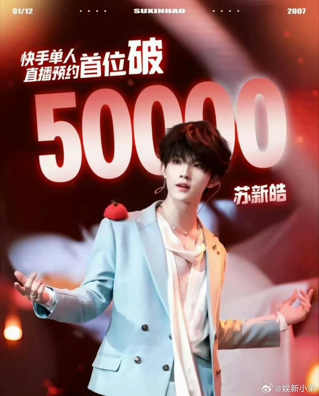 苏新皓、穆祉丞实绩汇总🈶，两位都好优秀苏新皓穆祉丞苏新皓穆祉丞合照