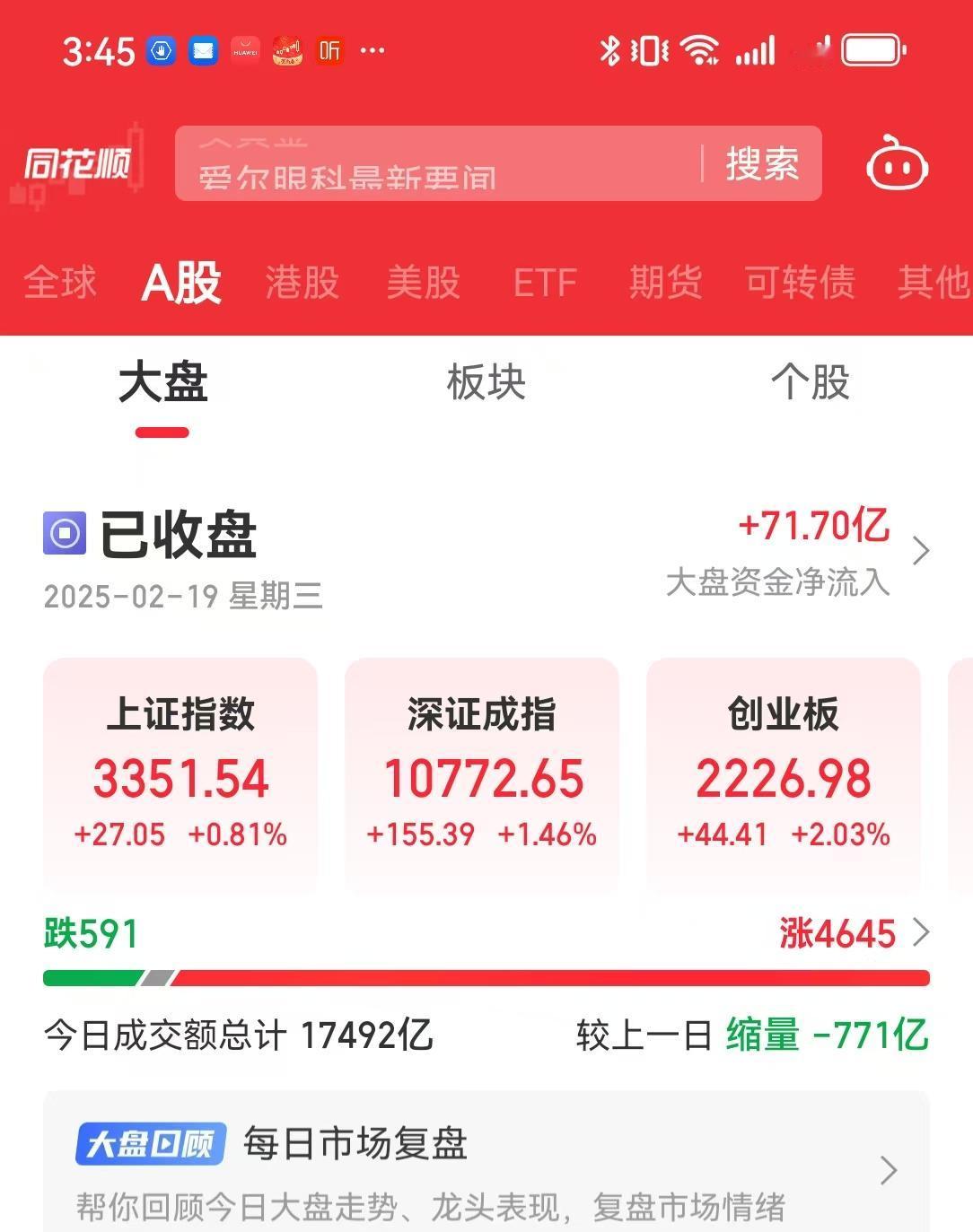 大盘是涨不动了，就剩几个小盘指数在这上蹿下跳。

北证50、科创100之类的。