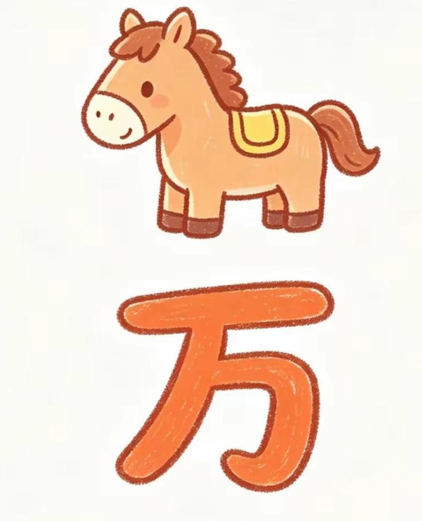 这只小马背上驮着“万”字。看这个组合好玩吗？这个词语非常简单，开心快乐，活跃思维