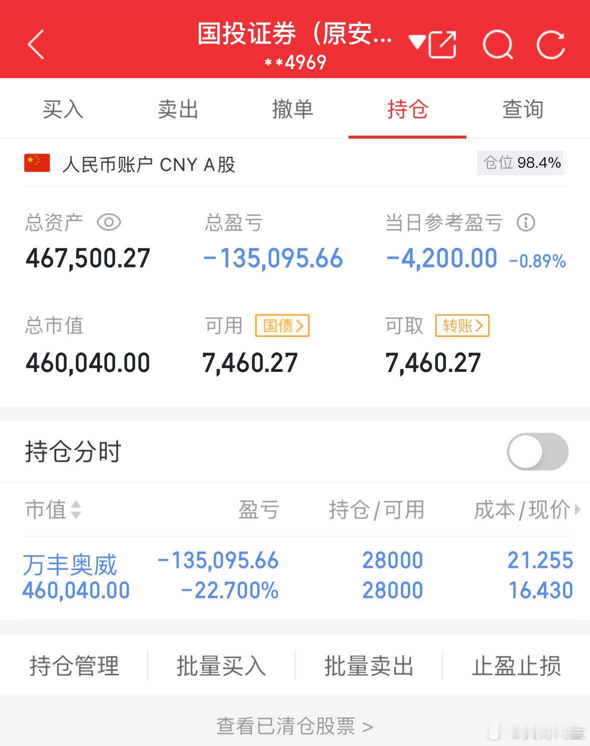 50万实盘挑战一年做到500万（第37天）总资产：467500当日参考盈亏：-4