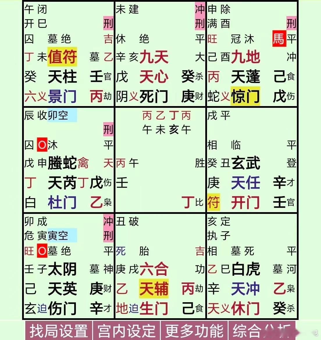 明年将是存储最缺货的一年继续嗨呗……金融危机都快来了，通缩已至，都不消费了，AI