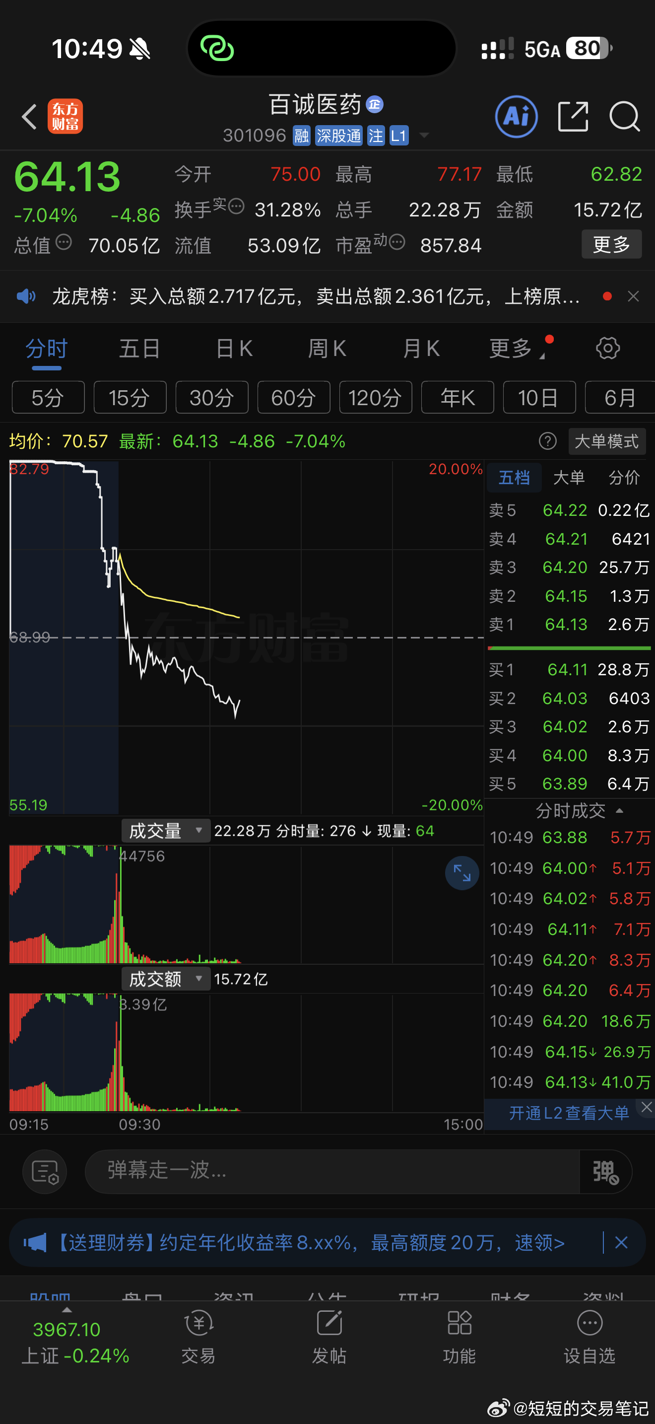 我真是幸好跑得快。。说实话昨天也是被吹动了而且自己也觉得跟豪恩第一波走的很像，完