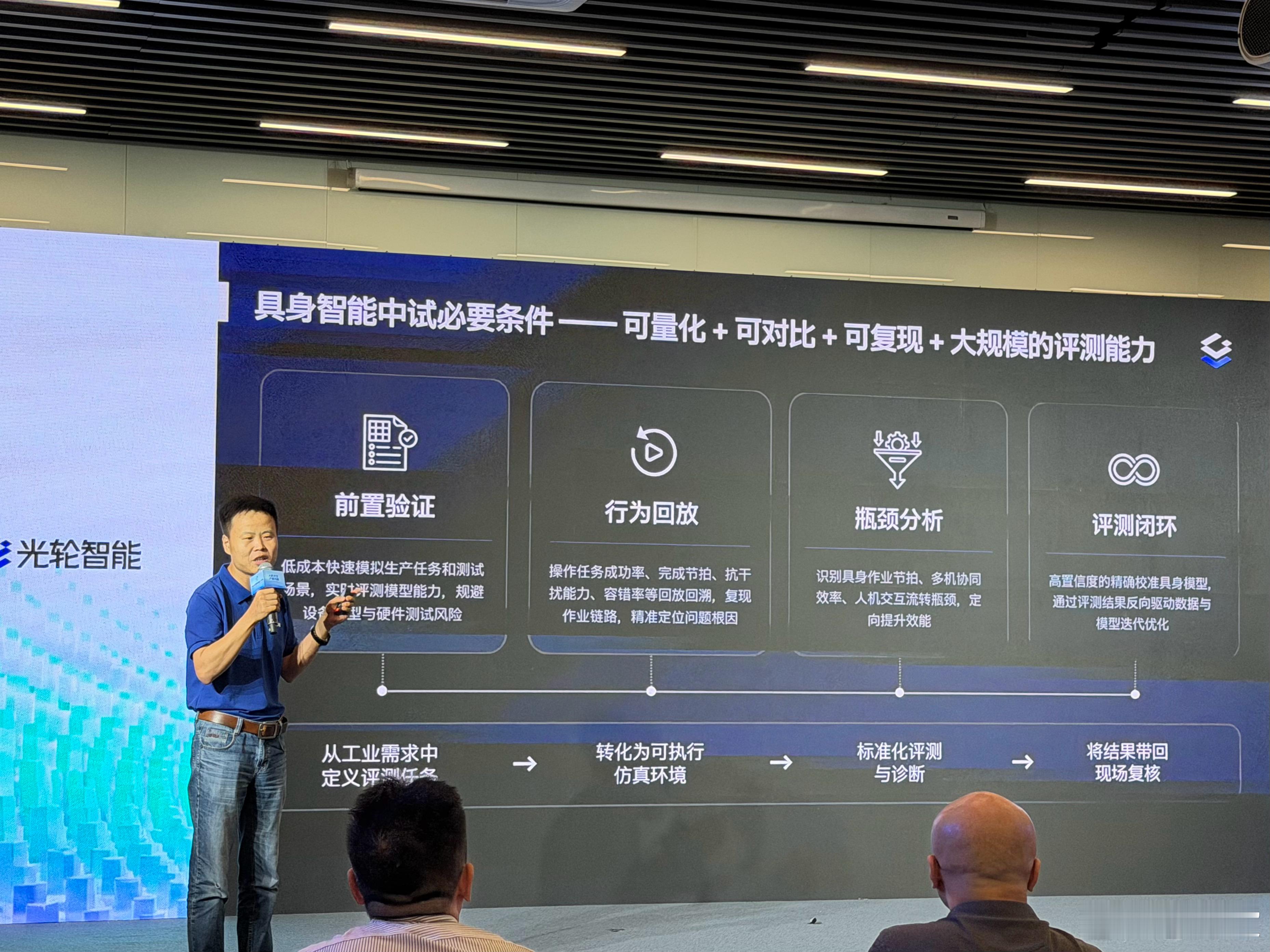 具身智能行业一个很现实的痛点：很多Demo看着惊艳，但很难真正推进到中试（放到接