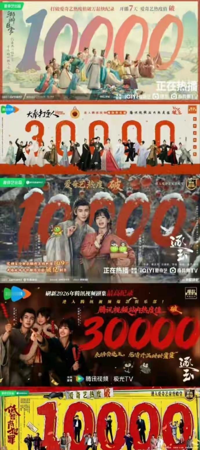 这真不是资本无情，实在是田曦薇实力在这摆着。

田曦薇还是被严重低估了，本以为她