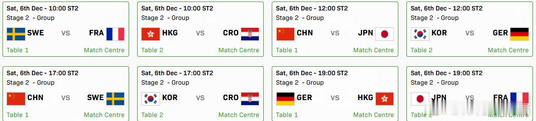 2025成都混团世界杯12月6日赛程出炉，中国队一日双赛，将在12:00对阵日本