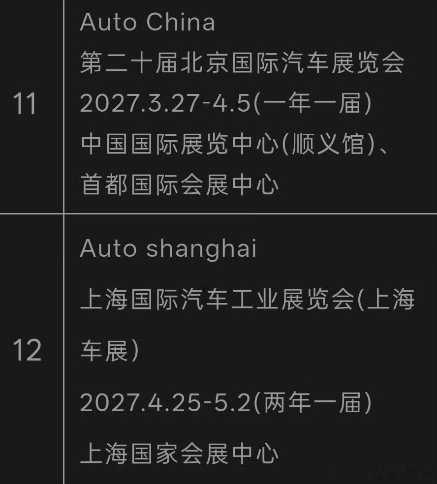 明年上海车展和北京车展要一起开，北京车展调整到一年一次了现在这行情，20天内搞两