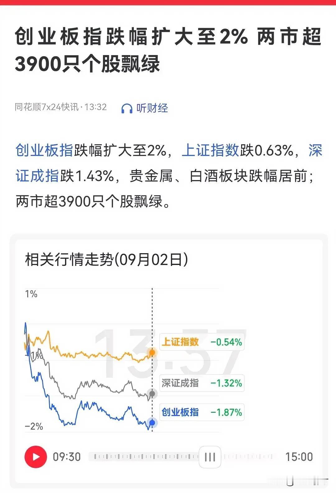 上联：股市狗一天猫一天，

下联：韭菜左一茬右一茬。

下联：？师友请[加油加油