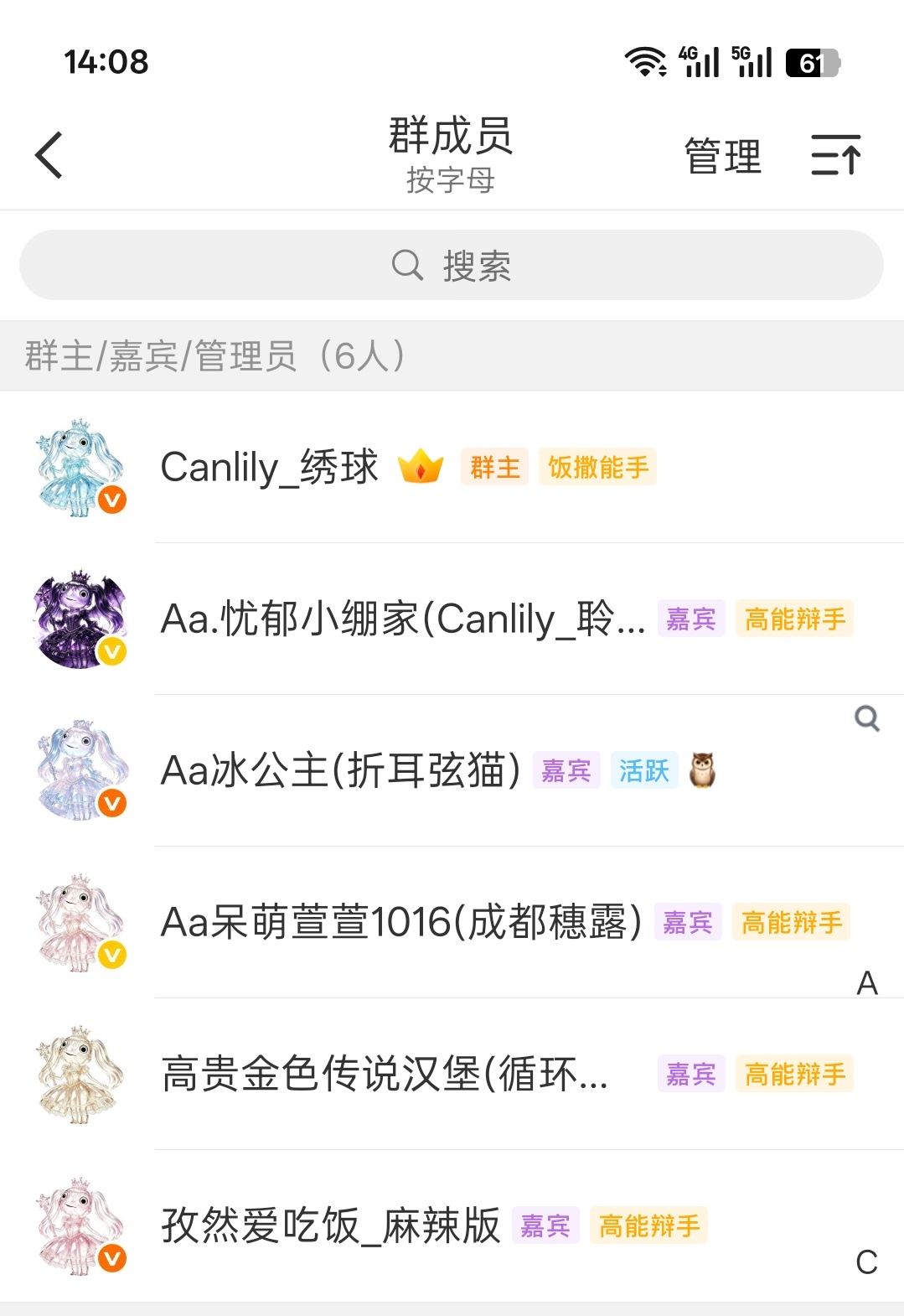 完全傻子