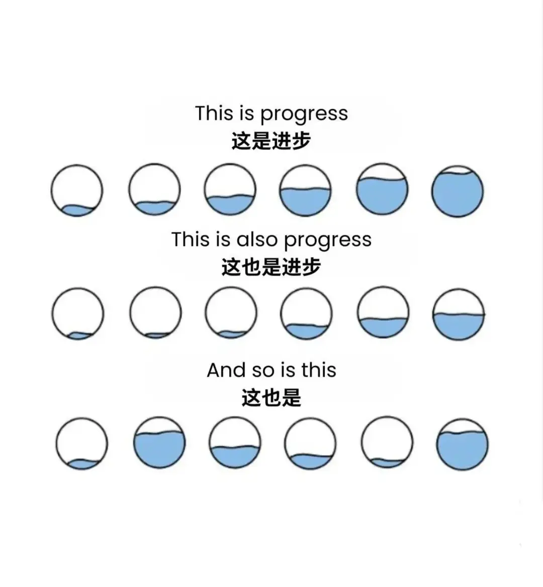 画画人看到这些图又活过来了。
