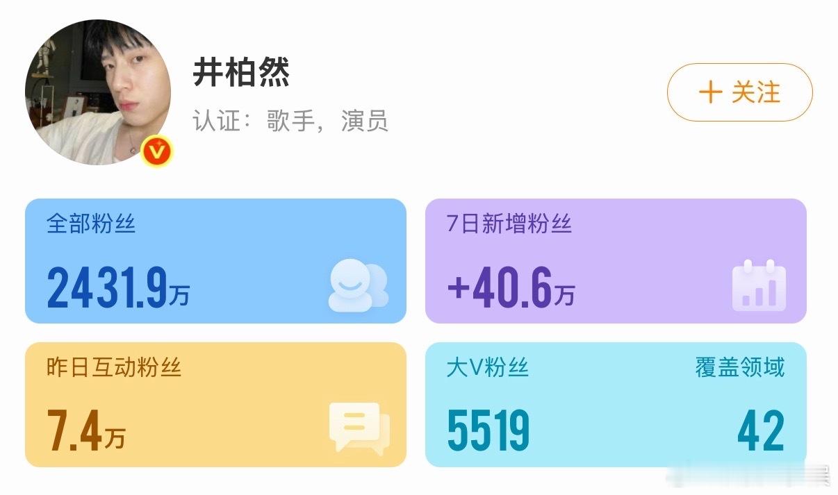 井柏然孙千早春晴朗剧播红利井柏然孙千七日涨粉谁看了不说一句《早春晴朗》太能打！剧