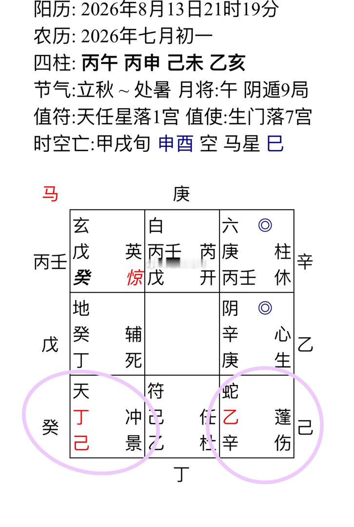 问某课程能不能赚💰明显遇到马扁子了，对方很会忽悠 说的花里胡哨的，钱财宫克事主