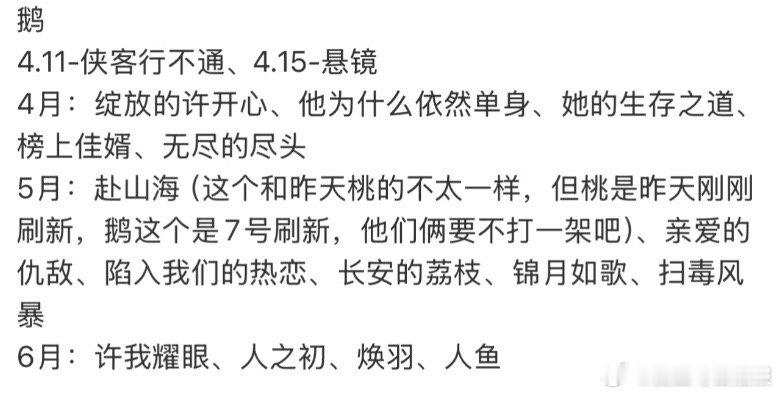 期待我们，许我耀眼啊，许我耀眼全名打起来，许妍别打错 ​​​