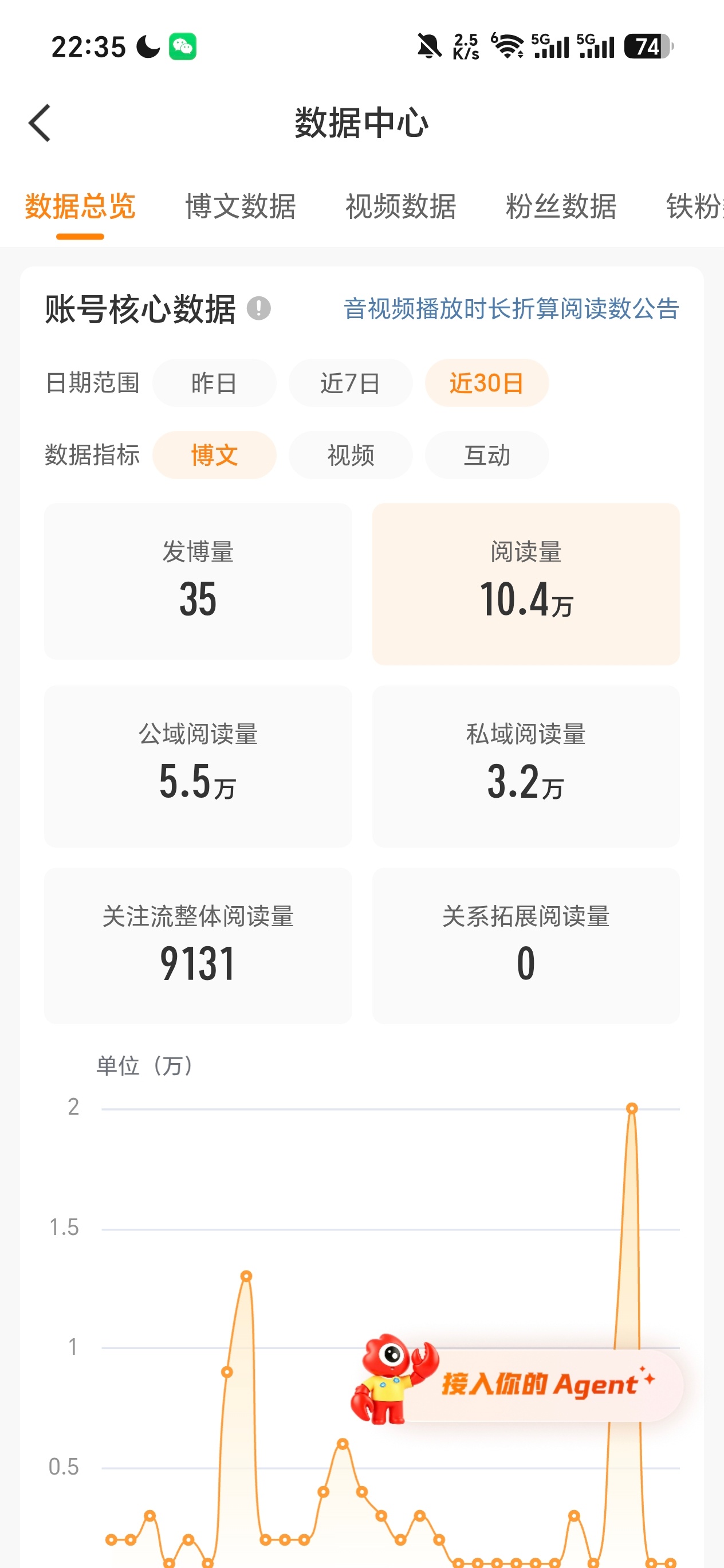 ？我牛大了 