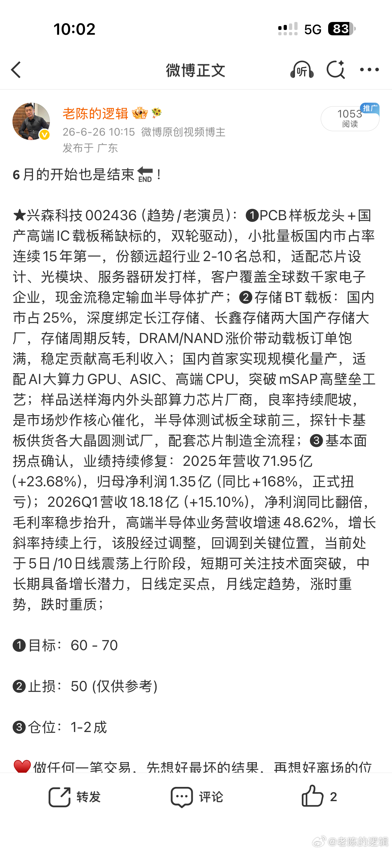 兴森科技002436📈各位成本多少 
